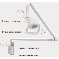 Світильник оглядовий “БІОМЕД”  KD-2021W-3